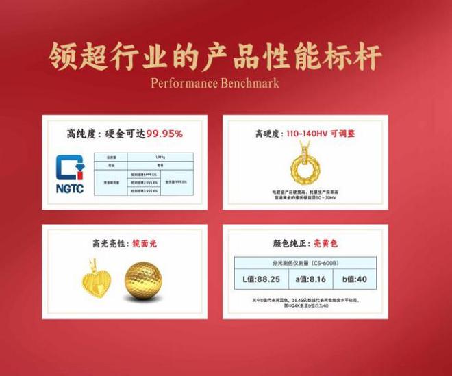 金包银：黄金饰品化的主流产品Long8国际平台登录入口
