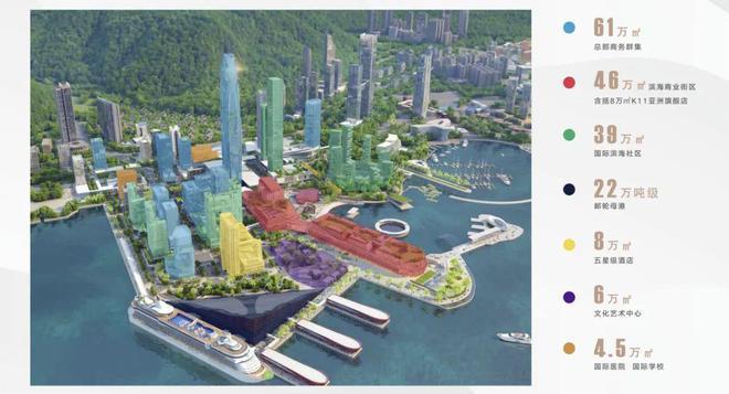 深圳太子湾泓玺】最新在售详情分析！龙8体育入口深圳湾海景豪宅楼盘【(图6)